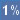 tout savoir sur le 1% Logement